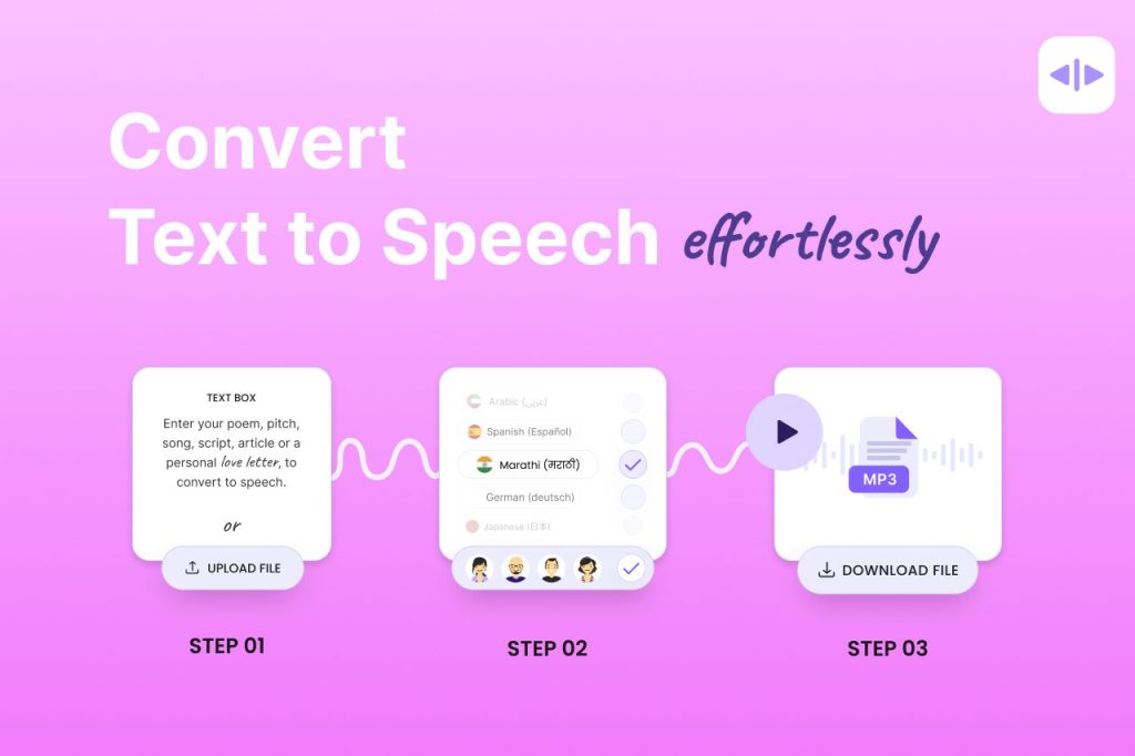 Converting Your Text to Speech Online